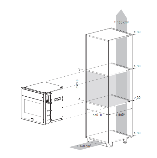 BORA X BO Built In Steam Oven